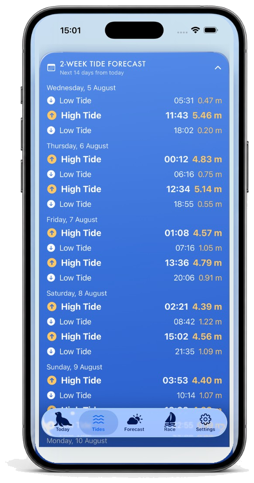 Morston two-week tide forecast list